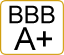 BBB A+ Concrete Contractor